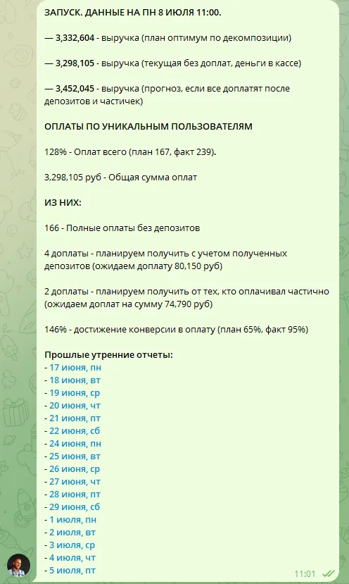 Разбор запуска в онлайн-школе: 4,1 млн на выжженной аудитории с помощью мягкого контентного запуска — иллюстрация 16
