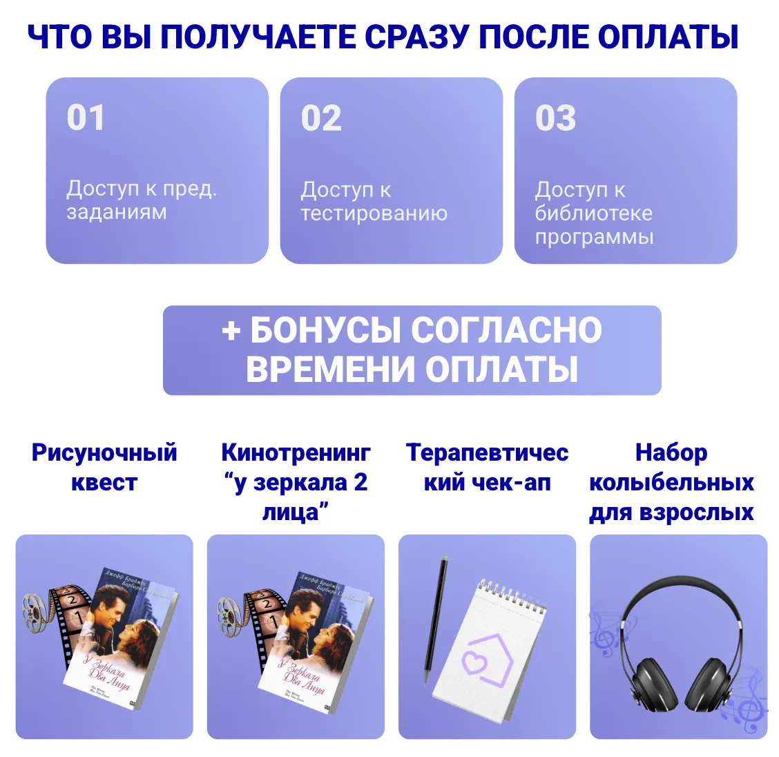 Разбор запуска в онлайн-школе: 4,1 млн на выжженной аудитории с помощью мягкого контентного запуска — иллюстрация 36