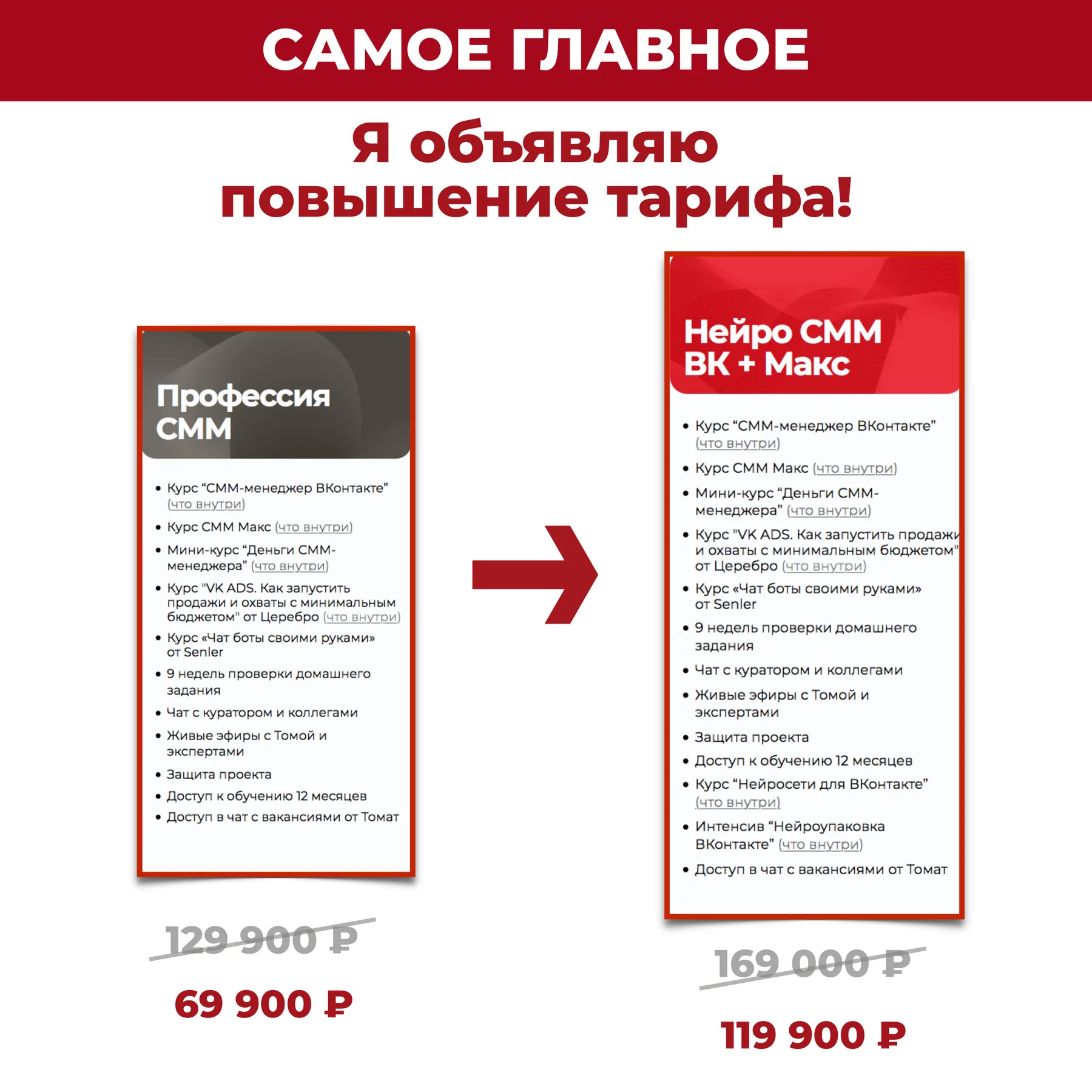 Слайд «Я объявляю повышение тарифа»