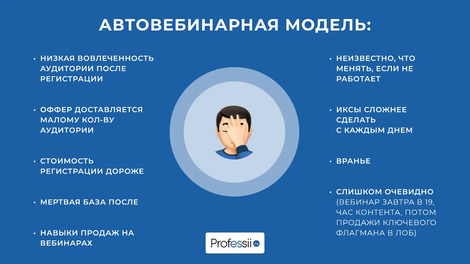 Слайд презентации Леонида Петрова «Мини-воронки»